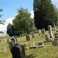 Slate Lick United Presbyterian Cemetery on Sysoon