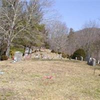 Slippery Hill Cemetery on Sysoon