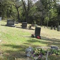 Sloan Cemetery on Sysoon