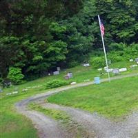 Sloatsburg Cemetery on Sysoon