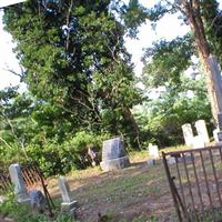 Slocum Family Burying Ground on Sysoon