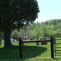 Slusher Cemetery on Sysoon