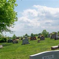 Smedley Cemetery on Sysoon