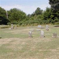 Smilie Cemetery on Sysoon