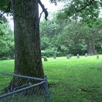 Smith Cemetery on Sysoon