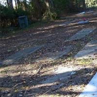 Smith Cemetery on Sysoon