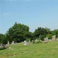 Smith Cemetery on Sysoon