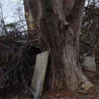 Smith Cemetery on Sysoon