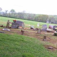 Smith Cemetery on Sysoon