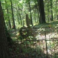 Smith Cemetery on Sysoon