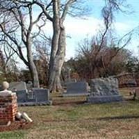 Smith Cemetery on Sysoon