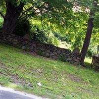 Smith Cemetery on Sysoon