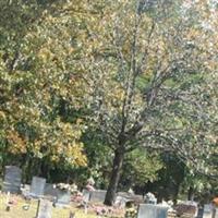 Smith Cemetery on Sysoon