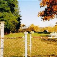 Smith Cemetery on Sysoon