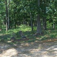 Smith Cemetery on Sysoon