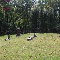 Smith-Gumm Family Cemetery on Sysoon