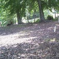 Smith-Jones Cemetery on Sysoon