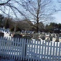 Smithville Cemetery on Sysoon