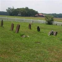 Smock Family Burying Ground on Sysoon