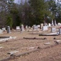 Smyrna Cemetery on Sysoon