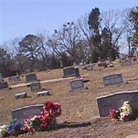 Smyrna Cemetery on Sysoon