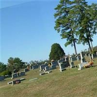Smyrna Christian Church Cemetery on Sysoon