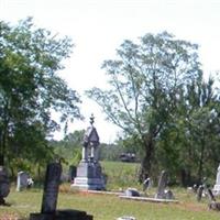 Smyrna Presbyterian Cemetery on Sysoon