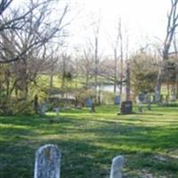 Smyser Cemetery on Sysoon