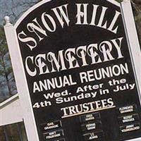 Snow Hil Cemeteries on Sysoon