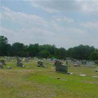 Snow Hill Cemetery on Sysoon