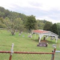 Snowbird Cemetery on Sysoon