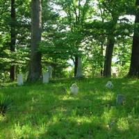 Snowville Christian Church Cemetery on Sysoon