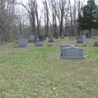 Snyder Cemetery on Sysoon