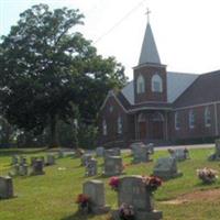 Snyders Bible Chapel Cemetery on Sysoon