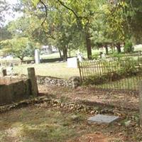 Soddy Presbyterian Cemetery on Sysoon