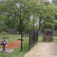 Soddy Presbyterian Cemetery on Sysoon