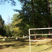 Soddy Presbyterian Cemetery on Sysoon