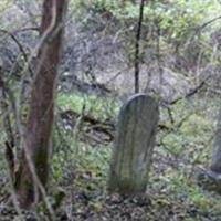 Solomon Cemetery on Sysoon