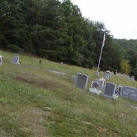 Sonny Powell Cemetery (White Oak) on Sysoon