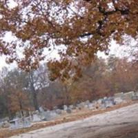 Sonpoint Baptist Fellowship Church Cemetery on Sysoon