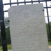 Sons of Israel Cemetery on Sysoon