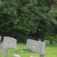 Sons of Israel Cemetery on Sysoon