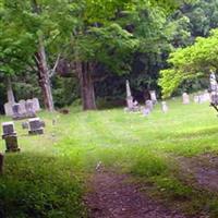 South Argyle Church Cemetery on Sysoon