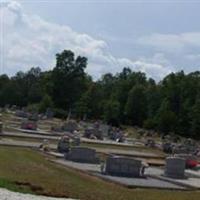 South Union Baptist Church Cemetery on Sysoon