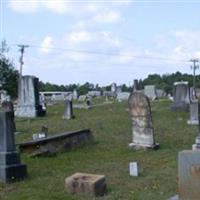 South Union Baptist Church Cemetery on Sysoon