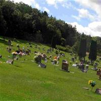 South Beaver Creek Cemetery on Sysoon