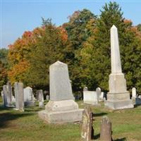 South Britain Burying Ground on Sysoon