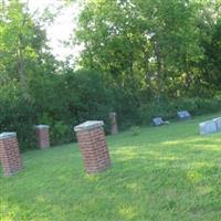 South Bygland Lutheran Cemetery on Sysoon