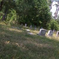 South Carolina cemetery on Sysoon