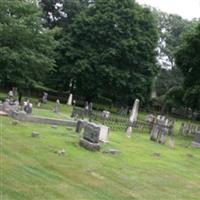 South Cemetery on Sysoon